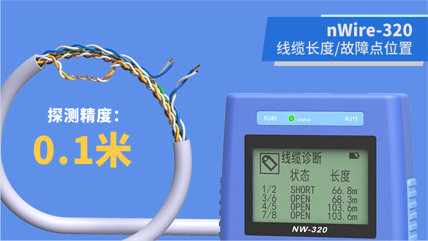 TDR線(xiàn)纜診斷技術(shù)技術(shù)原理解析