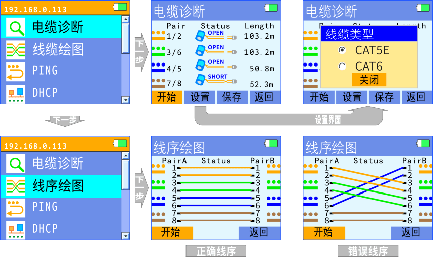 nLink-820 網(wǎng)絡(luò )鏈路測試儀