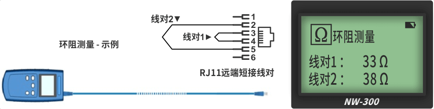 nWire-300尋線(xiàn)儀